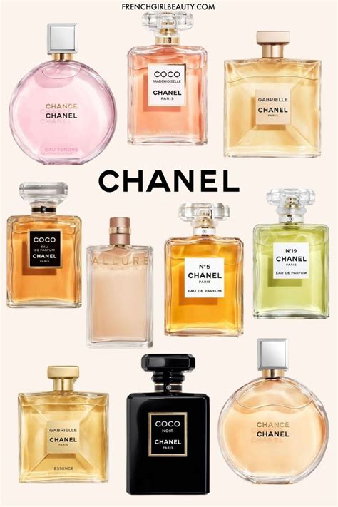 best chanel perfumes to buy|best chanel perfume ever made.